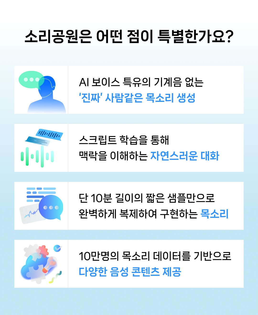 소리공원은 어떤 점이 특별한가요? AI 보이스 특유의 기계음 없는 '진짜' 사람같은 목소리 생성. 스크립트 학습을 통해 맥락을 이해하는 자연스러운 대화. 단 10분 길이의 짧은 샘플만으로 완벽하게 복제하여 구현하는 목소리. 10만명의 목소리 데이터를 기반으로 다양한 음성 콘텐츠 제공