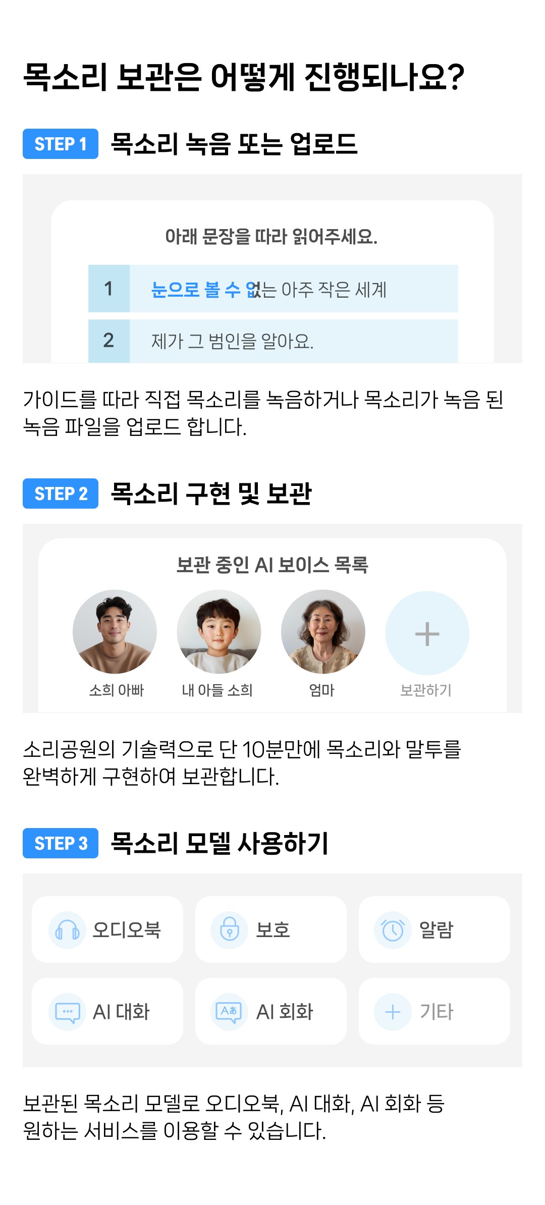 목소리 보관은 어떻게 진행되나요? 1)목소리 녹음 또는 업로드 2)목소리 구현 및 보관 3)목소리 모델 사용하기